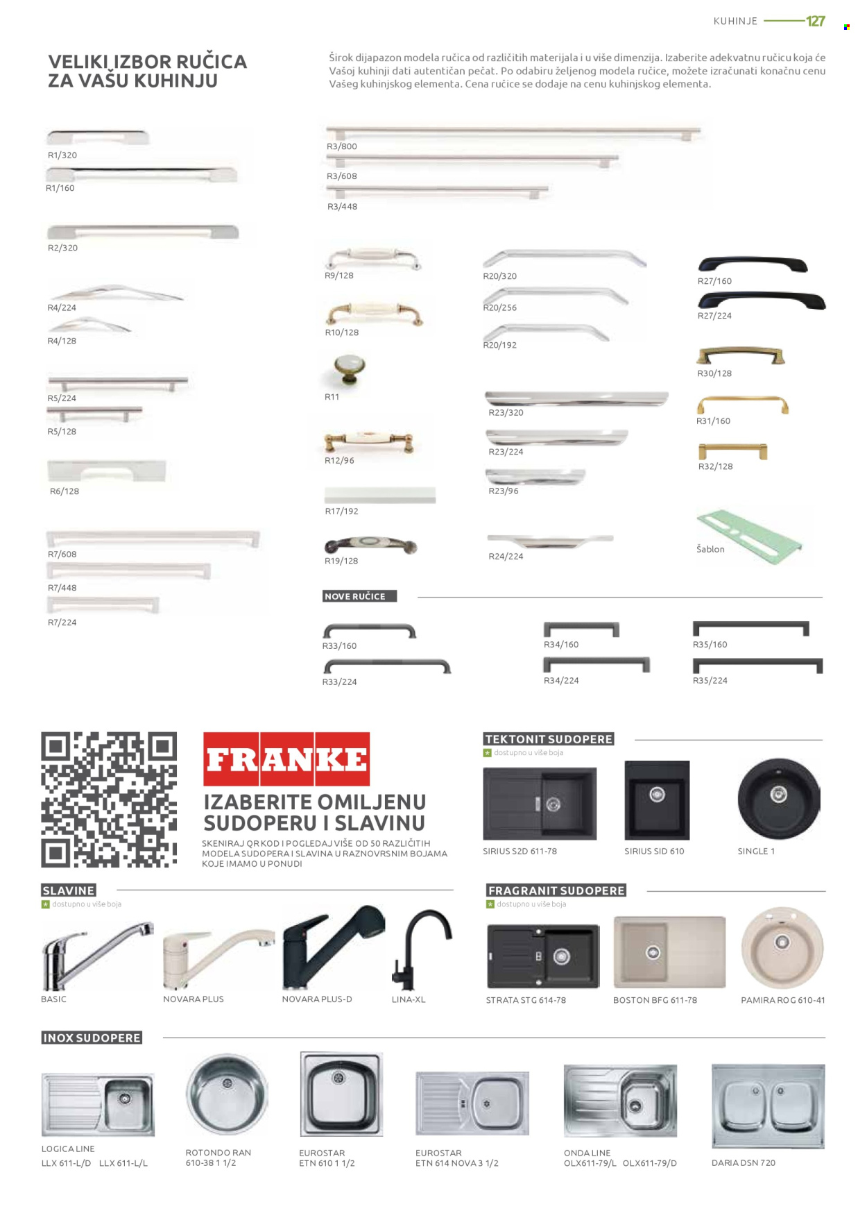 Jela katalog. Stranica 127