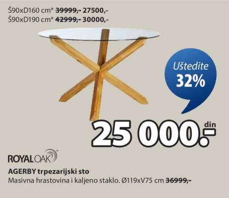 AGERBY TRPEZARIJSKI STO