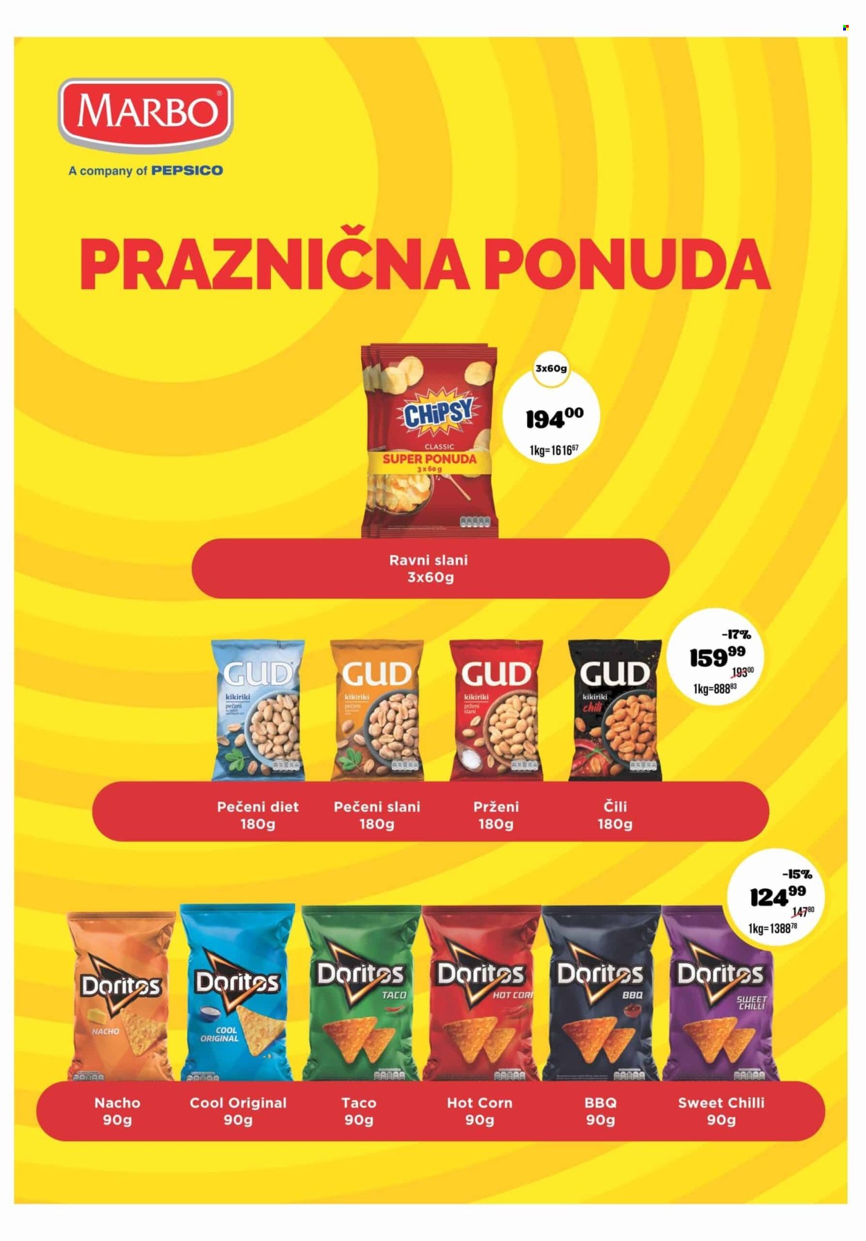 Europrom katalog - 17.12.2025 - 31.12.2025. Stranica 3