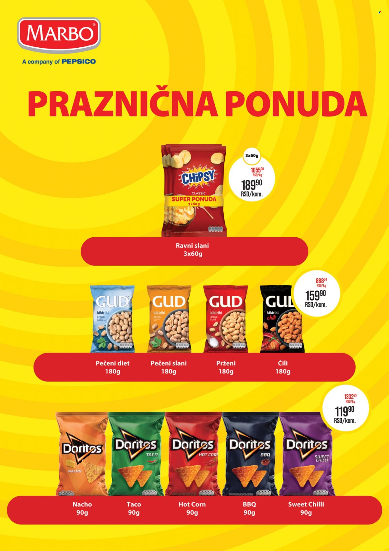 Zlatan Trag katalog - 17.12.2025 - 31.12.2025. Stranica 3