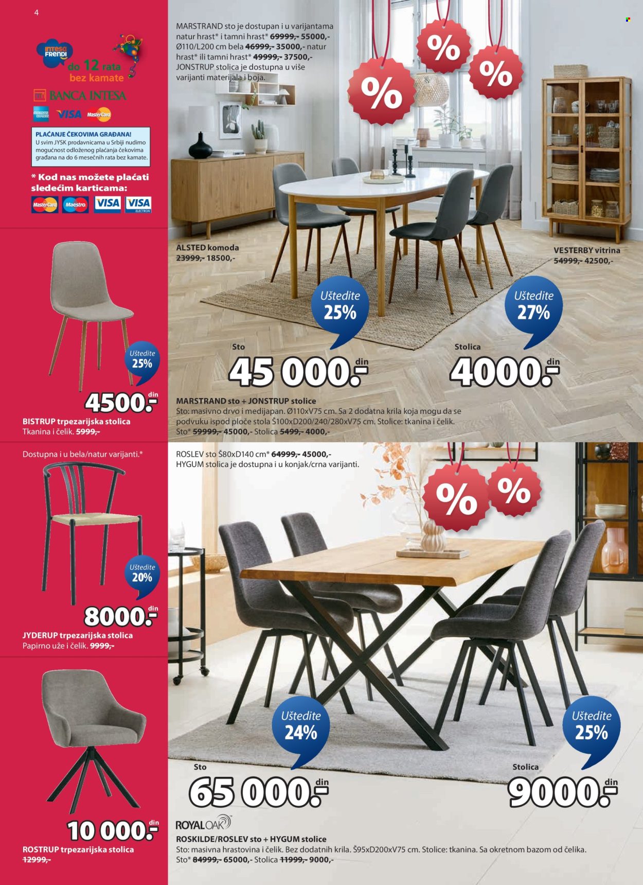 JYSK katalog - 24.12.2025 - 06.01.2026. Stranica 5