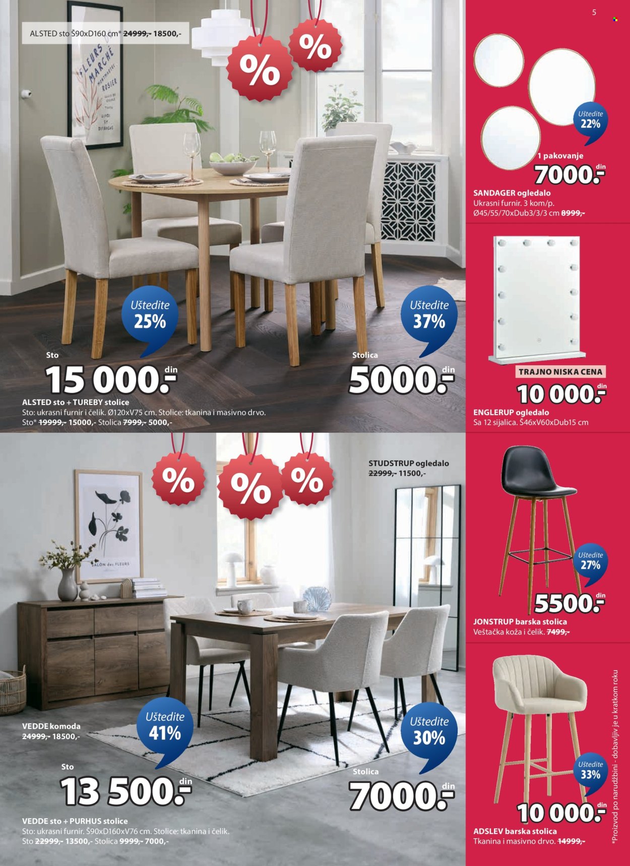 JYSK katalog - 24.12.2025 - 06.01.2026. Stranica 6