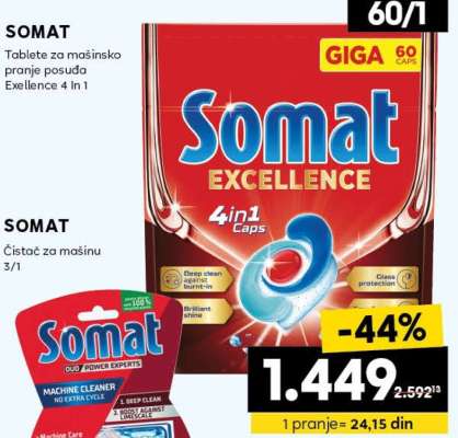 SOMAT