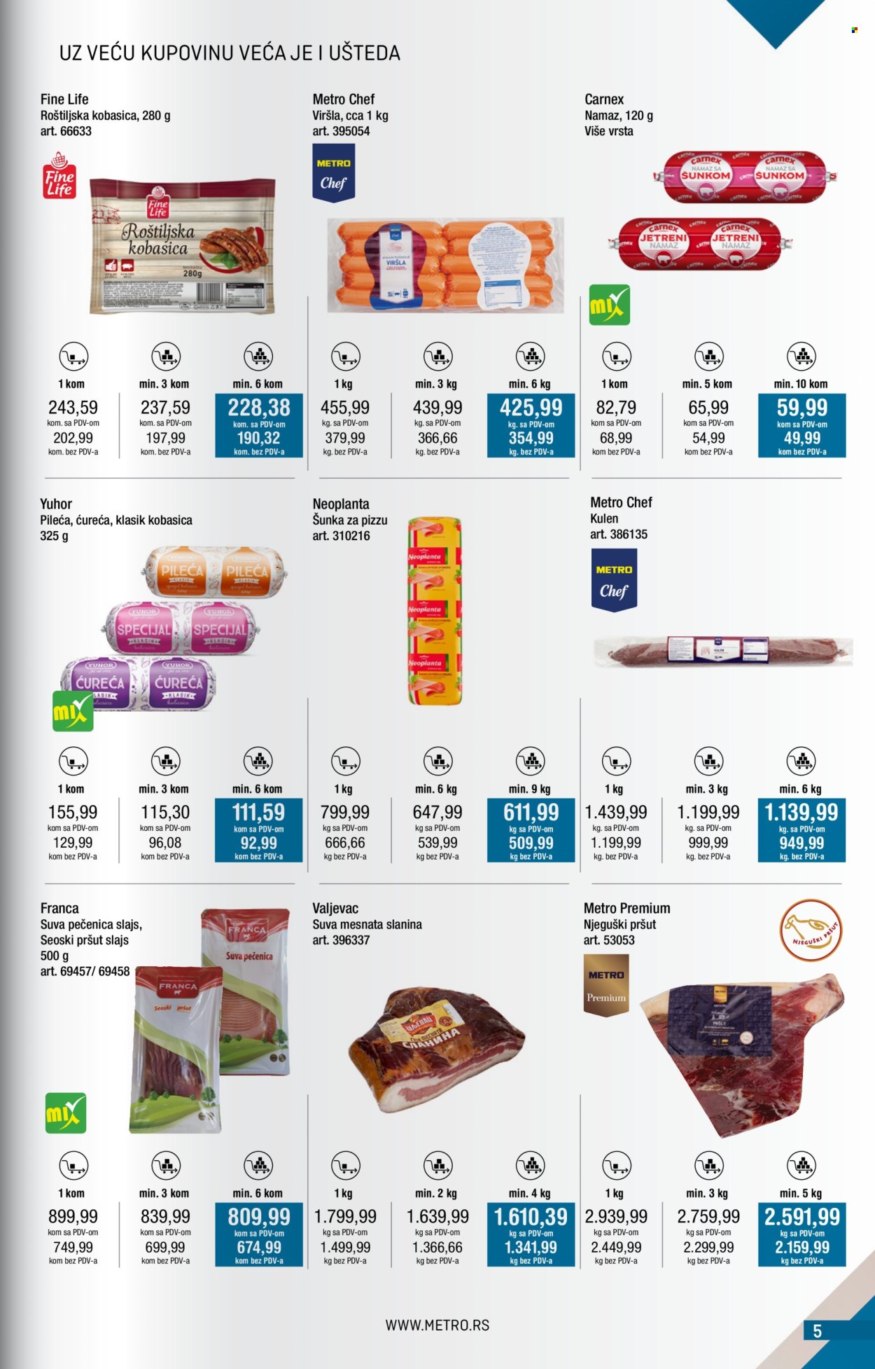 Metro katalog - 01.01.2026 - 31.01.2026. Stranica 5