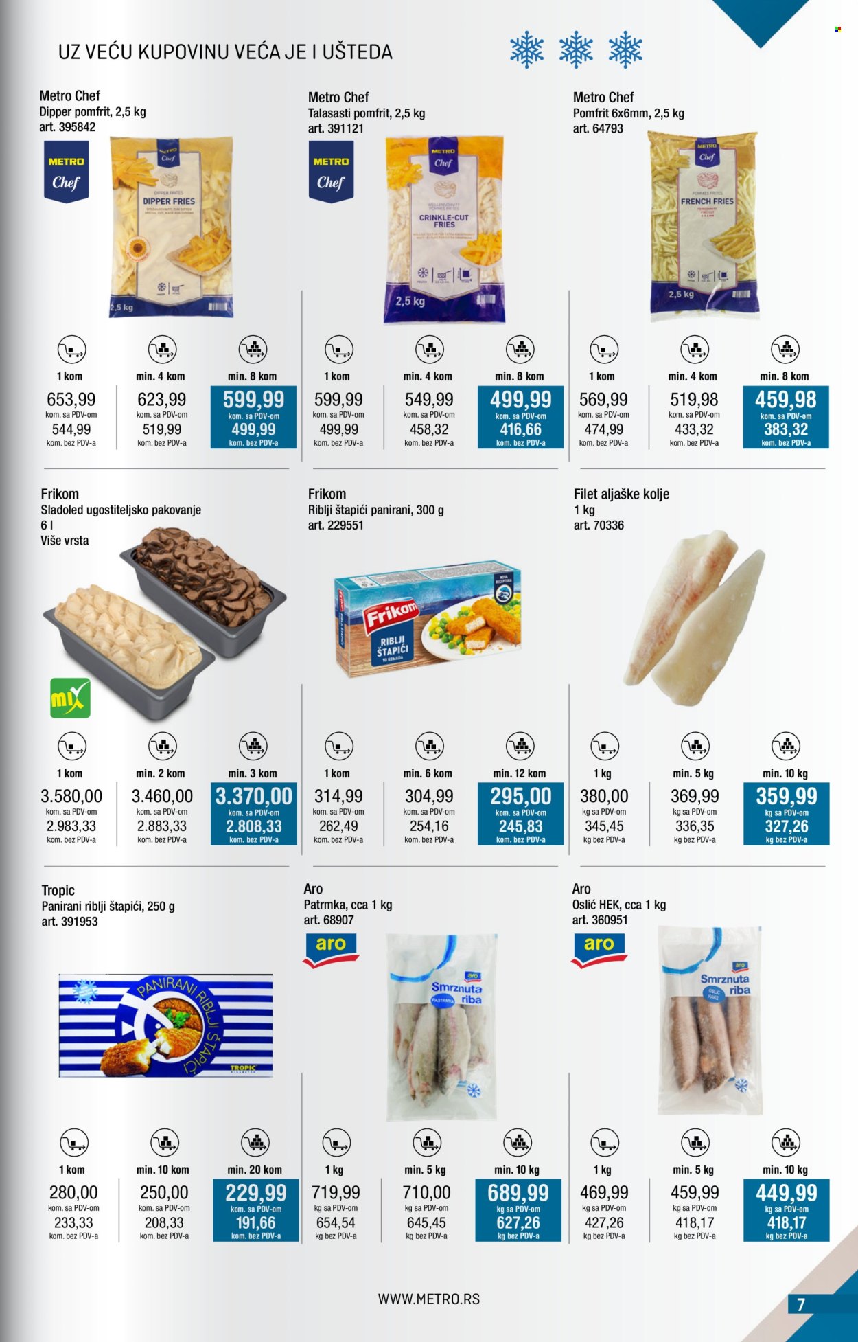 Metro katalog - 01.01.2026 - 31.01.2026. Stranica 7