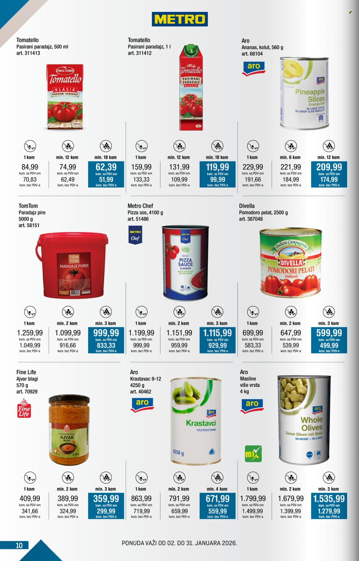 Metro katalog - 01.01.2026 - 31.01.2026. Stranica 10