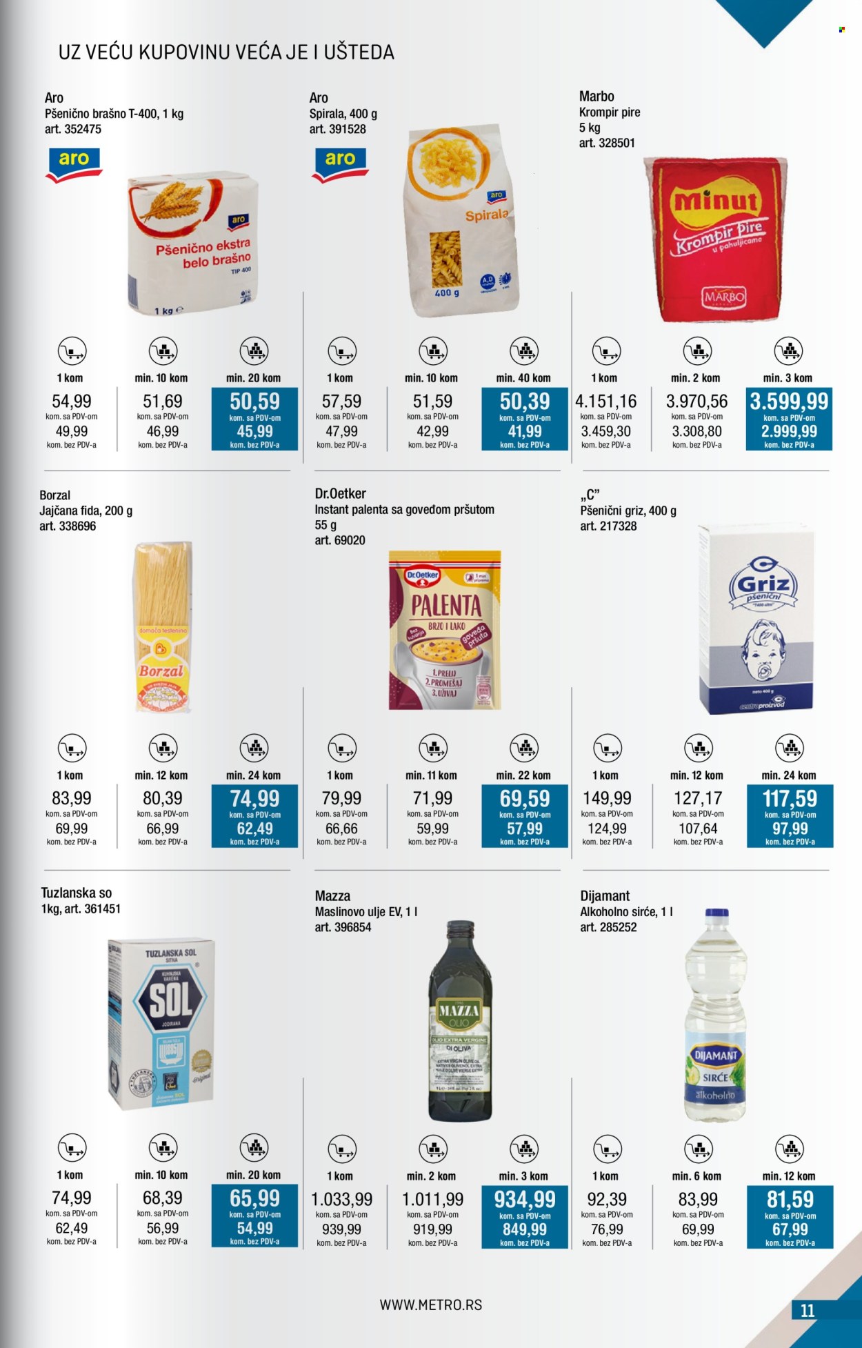 Metro katalog - 01.01.2026 - 31.01.2026. Stranica 11