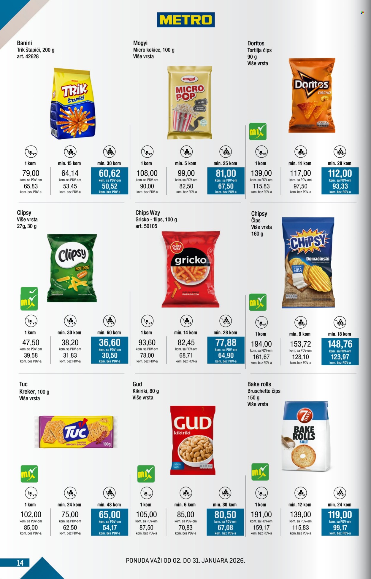 Metro katalog - 01.01.2026 - 31.01.2026. Stranica 14