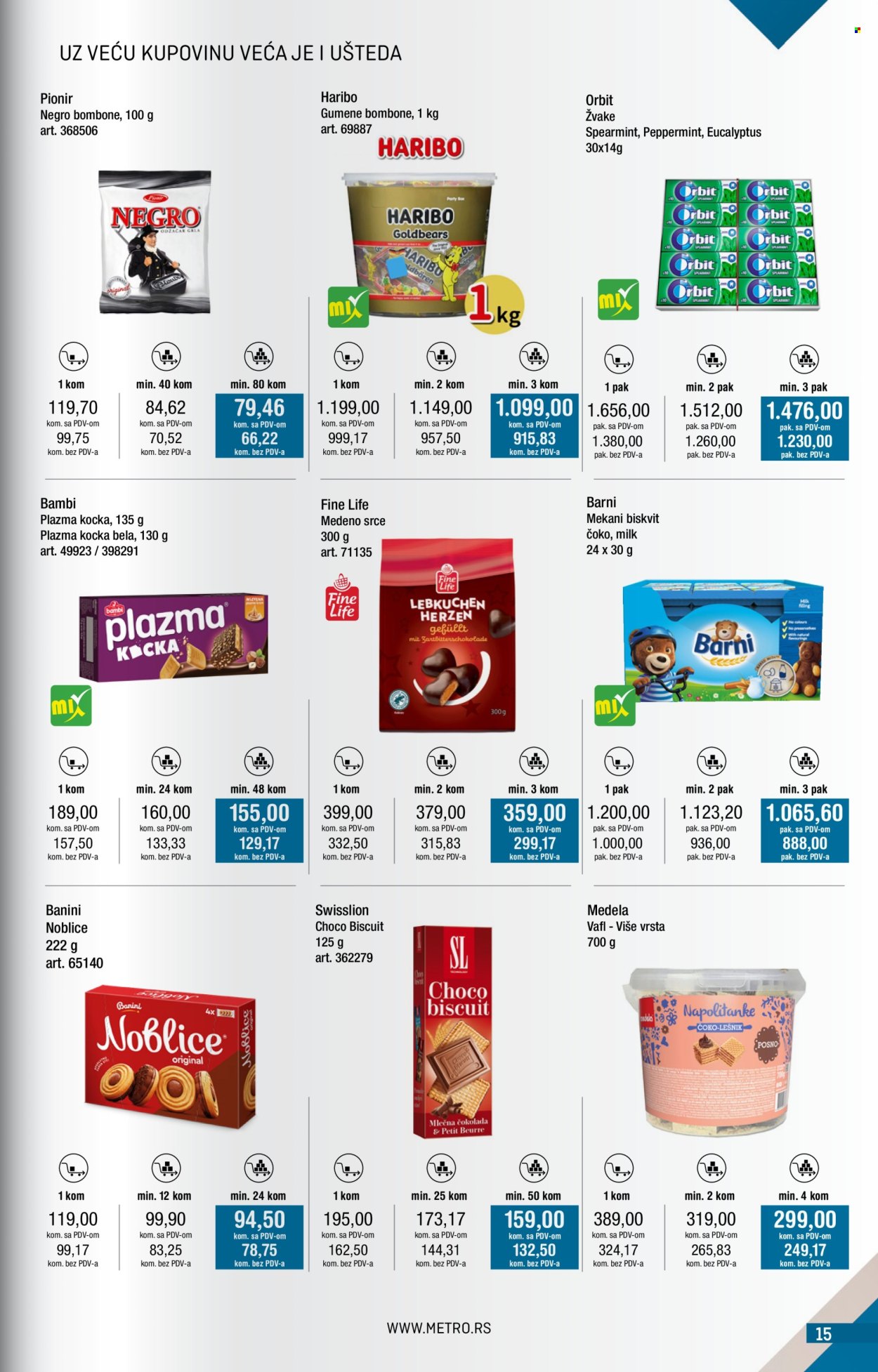 Metro katalog - 01.01.2026 - 31.01.2026. Stranica 15