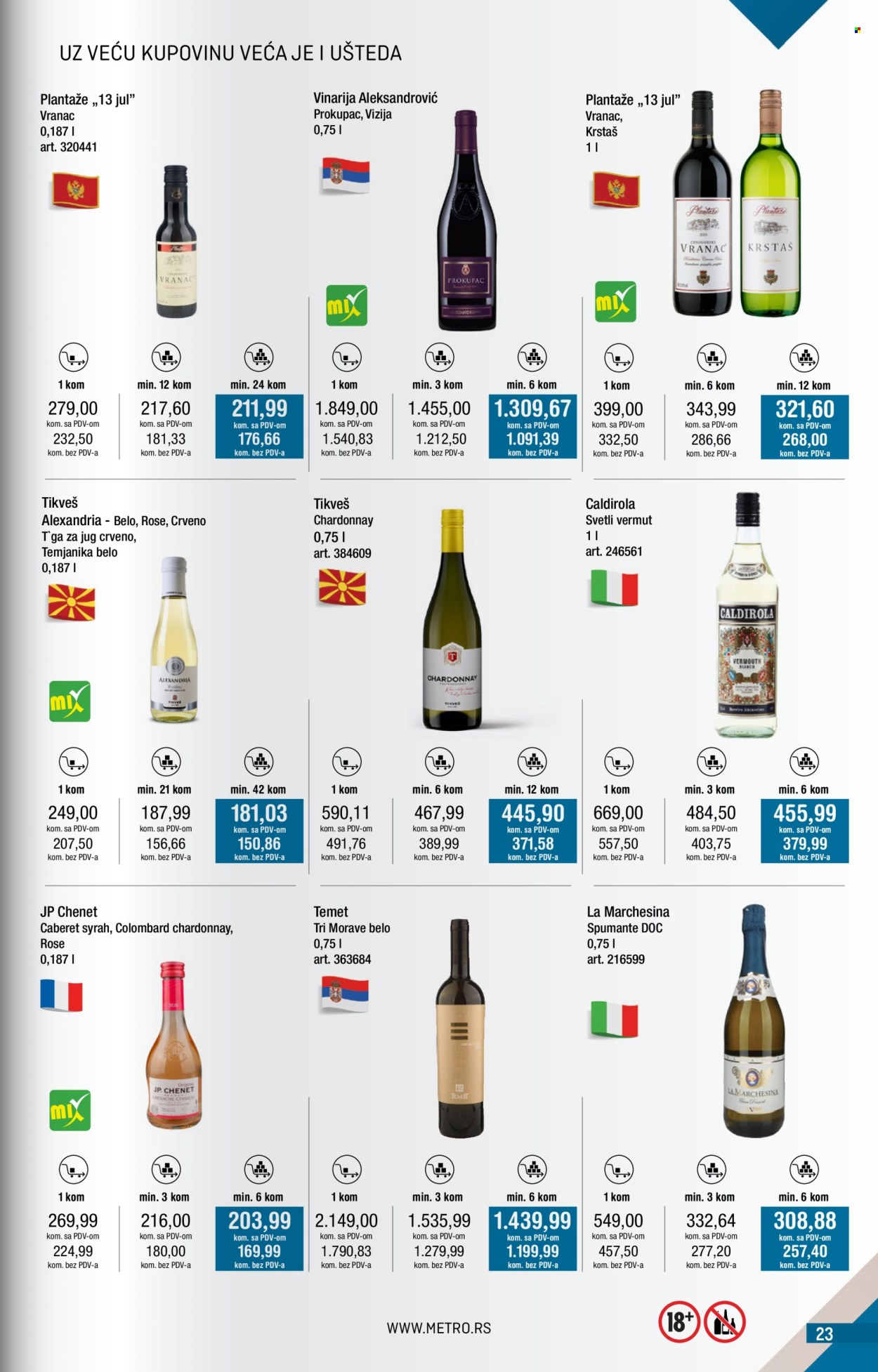 Metro katalog - 01.01.2026 - 31.01.2026. Stranica 23