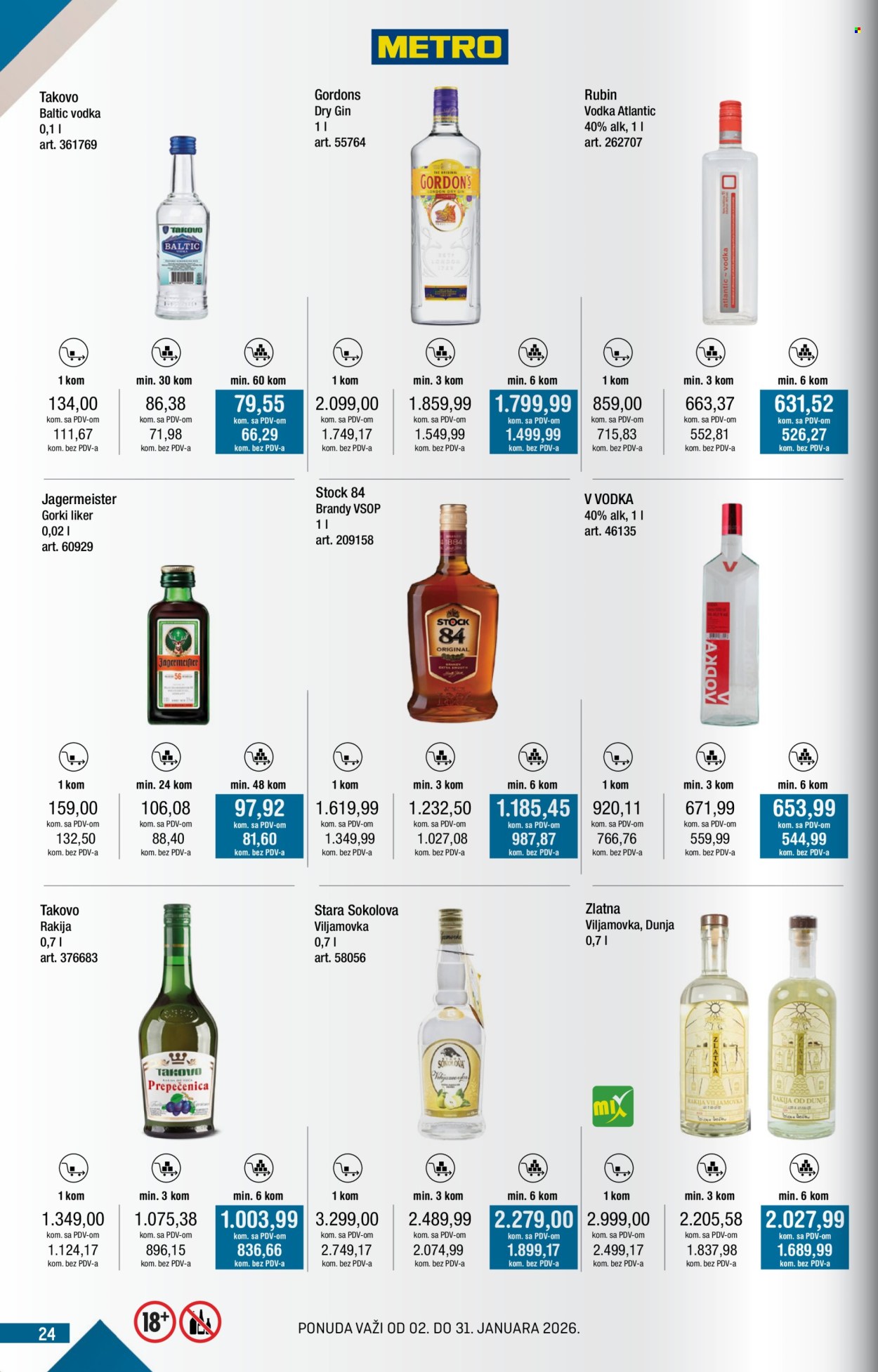 Metro katalog - 01.01.2026 - 31.01.2026. Stranica 24