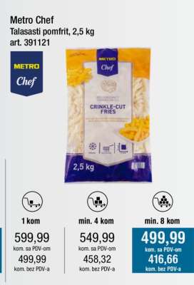 Metro Chef Talasasti pomfrit, 2,5 kg