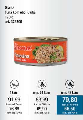 Giana tuna komadići u ulju