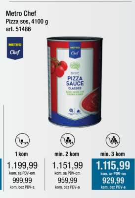 Metro Chef Pizza sos