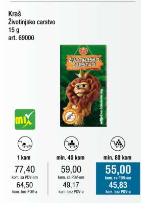 Kraš Životinjsko carstvo