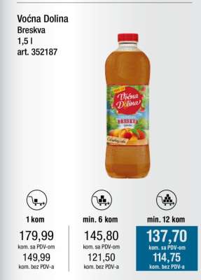 Voćna Dolina Breskva