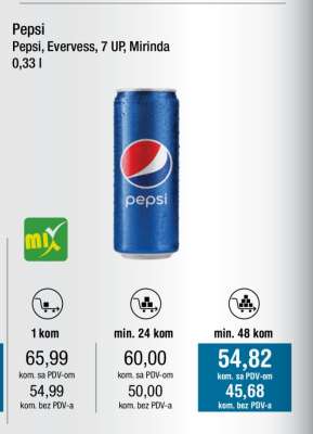 Pepsi, Evervess, 7 UP, Mirinda