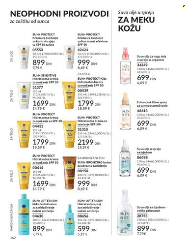 Avon katalog - 29.12.2025 - 31.01.2026. Stranica 162