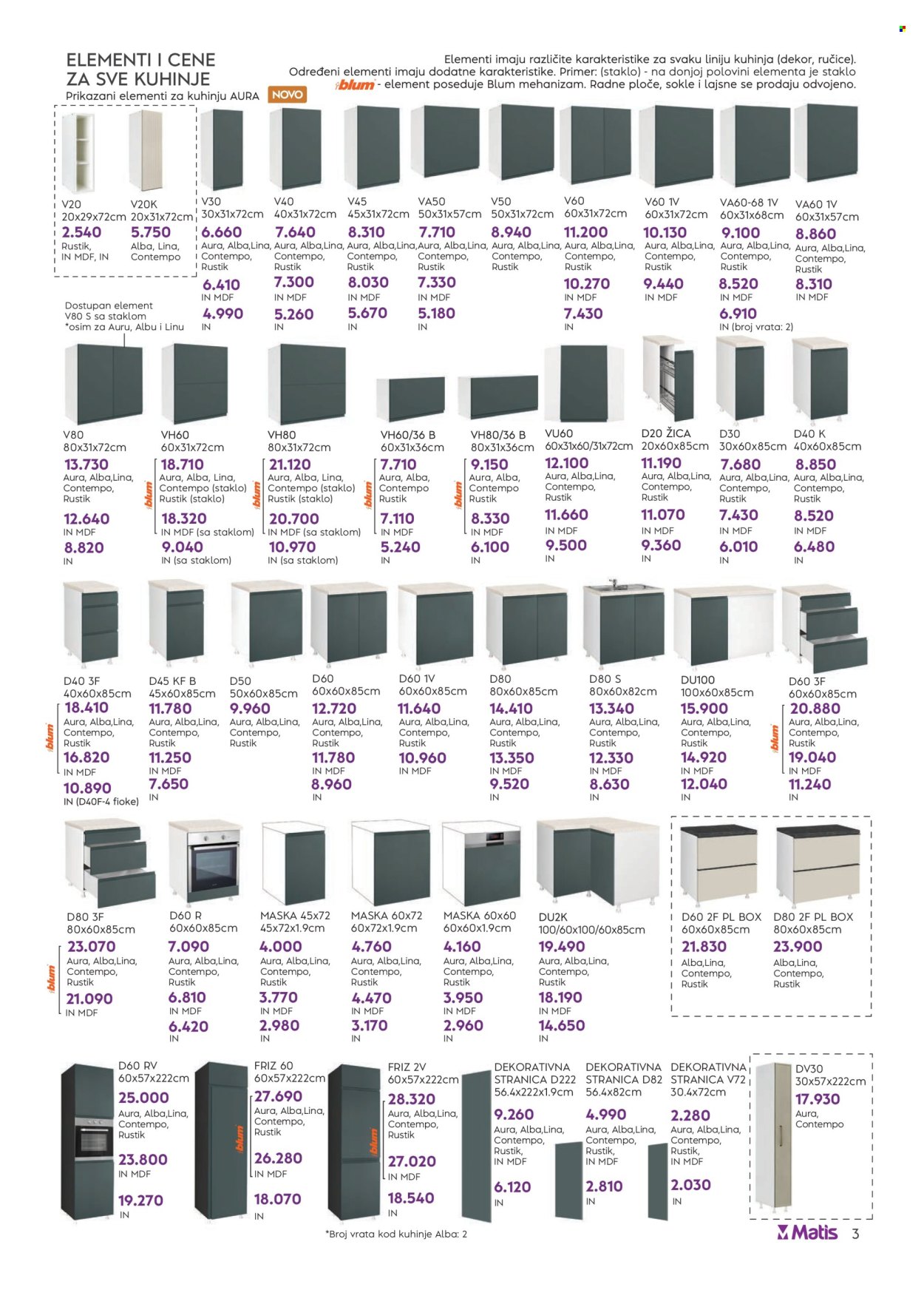 Matis katalog - 01.01.2026 - 31.01.2026. Stranica 3