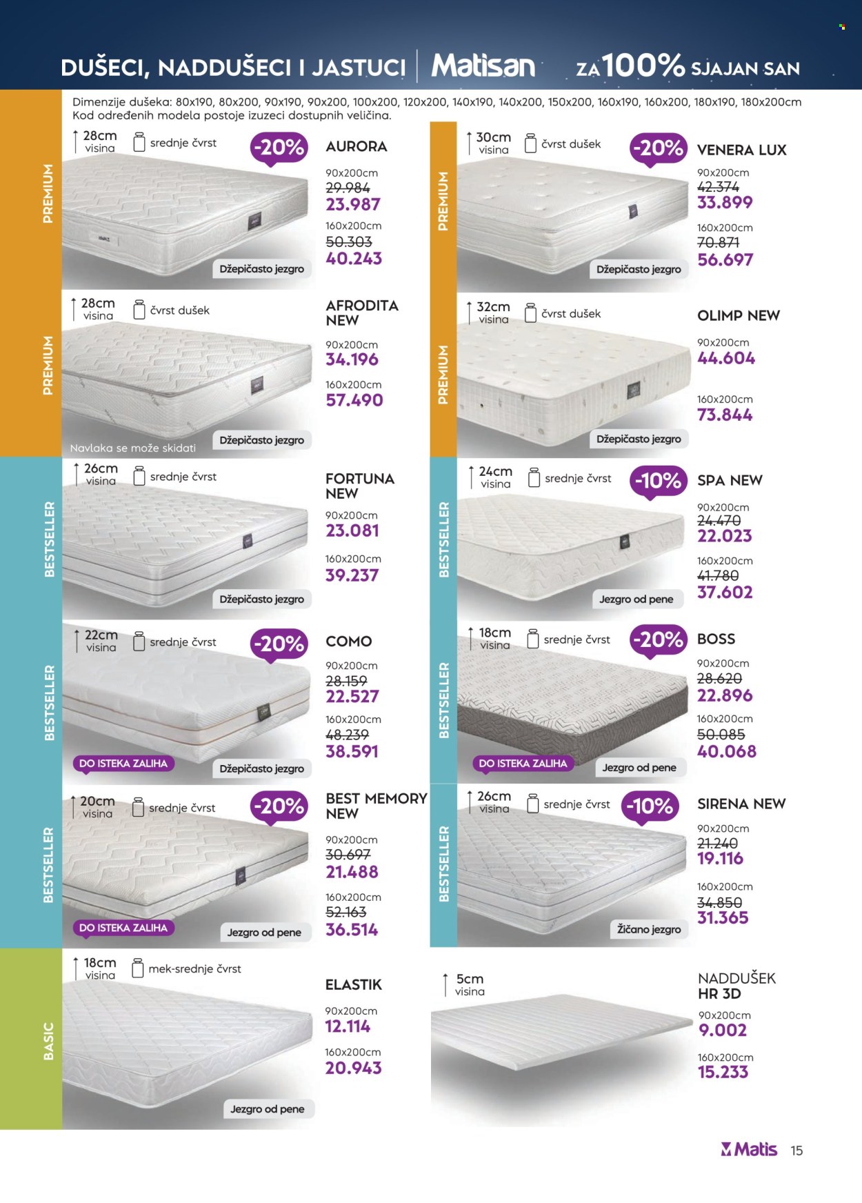 Matis katalog - 01.01.2026 - 31.01.2026. Stranica 15