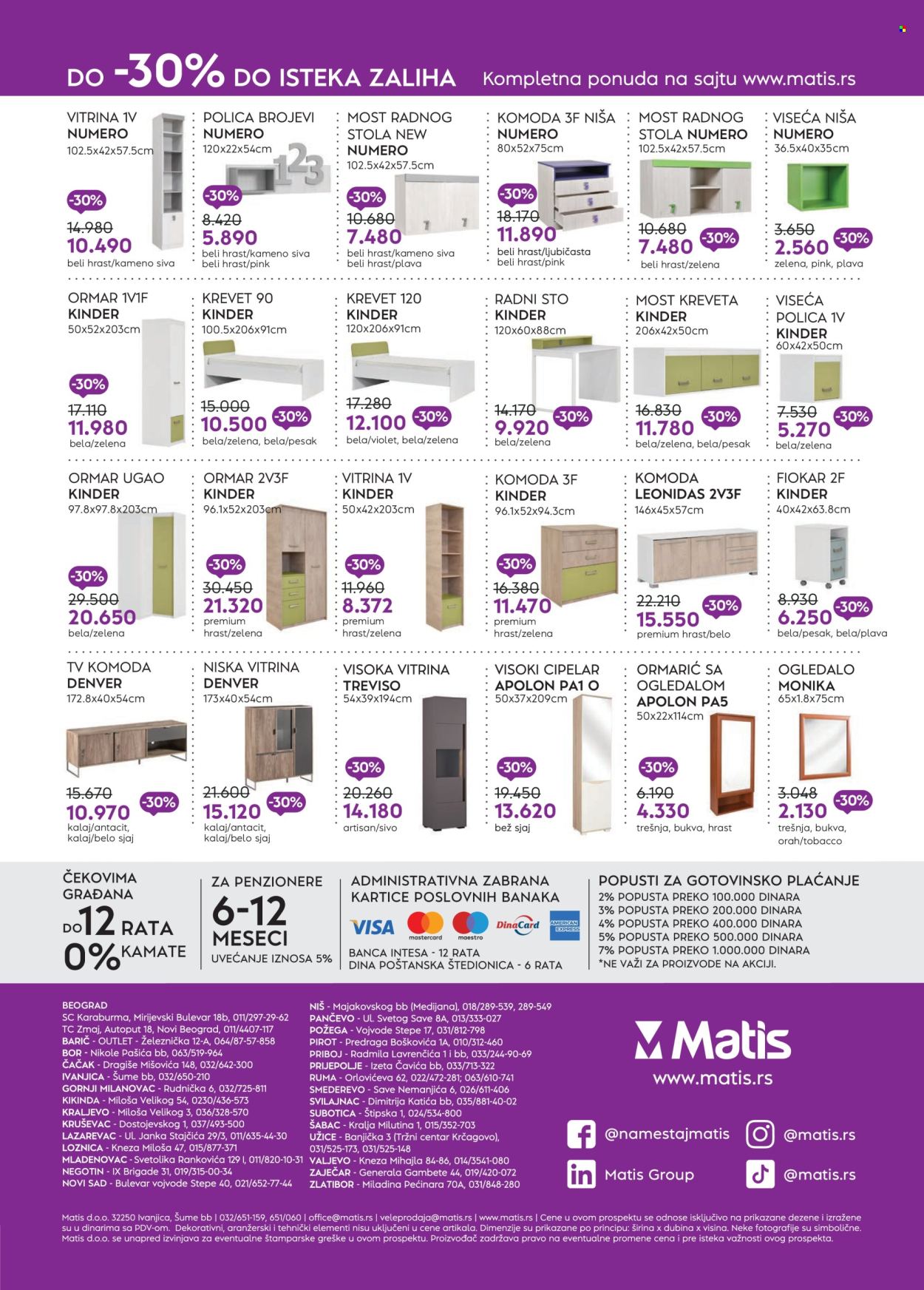 Matis katalog - 01.01.2026 - 31.01.2026. Stranica 16