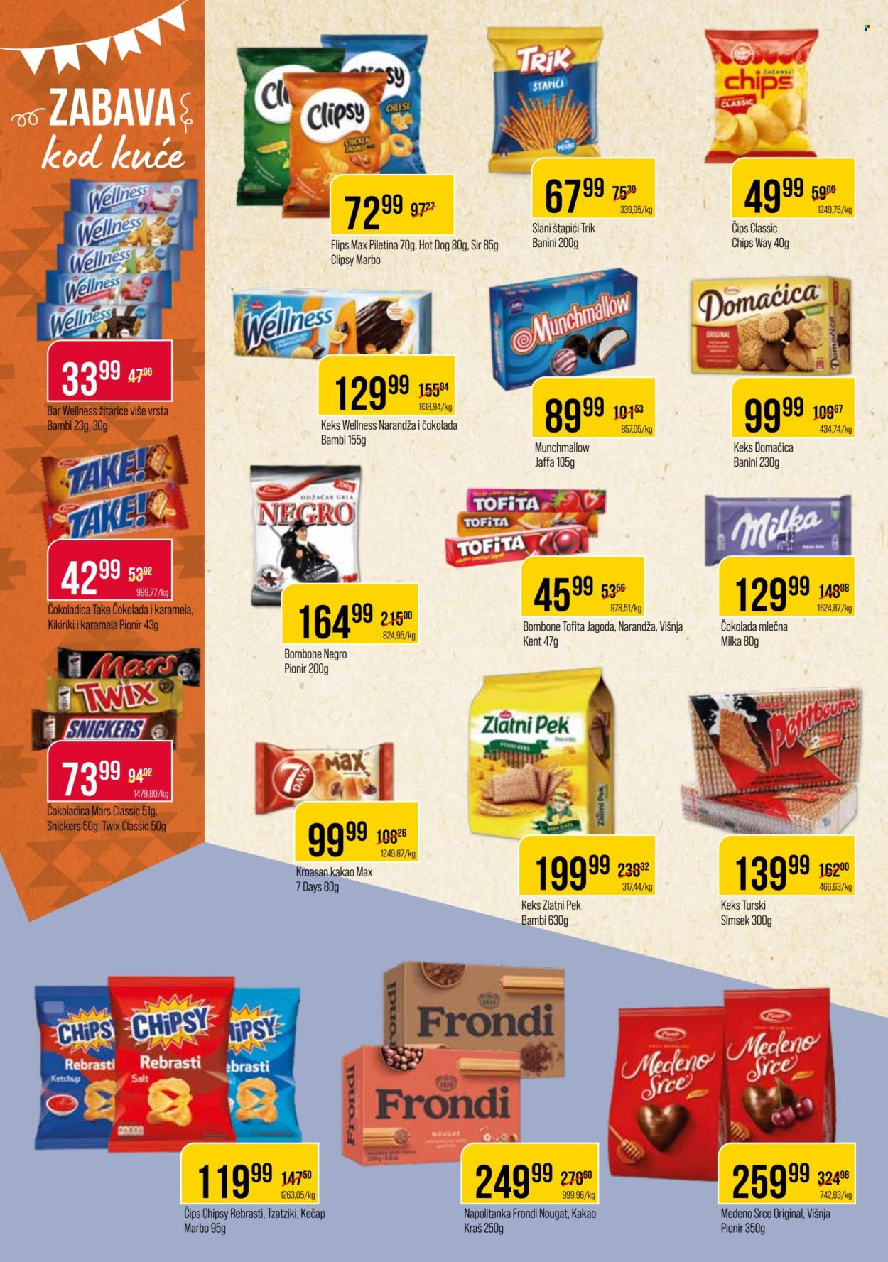 Metalac Proleter katalog - 03.01.2026 - 12.01.2026. Stranica 8