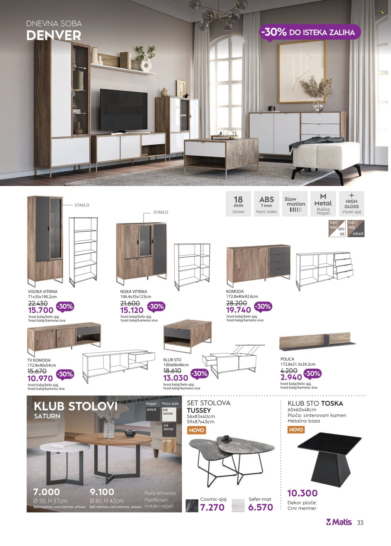 Matis katalog - 01.01.2026 - 31.01.2026. Stranica 33
