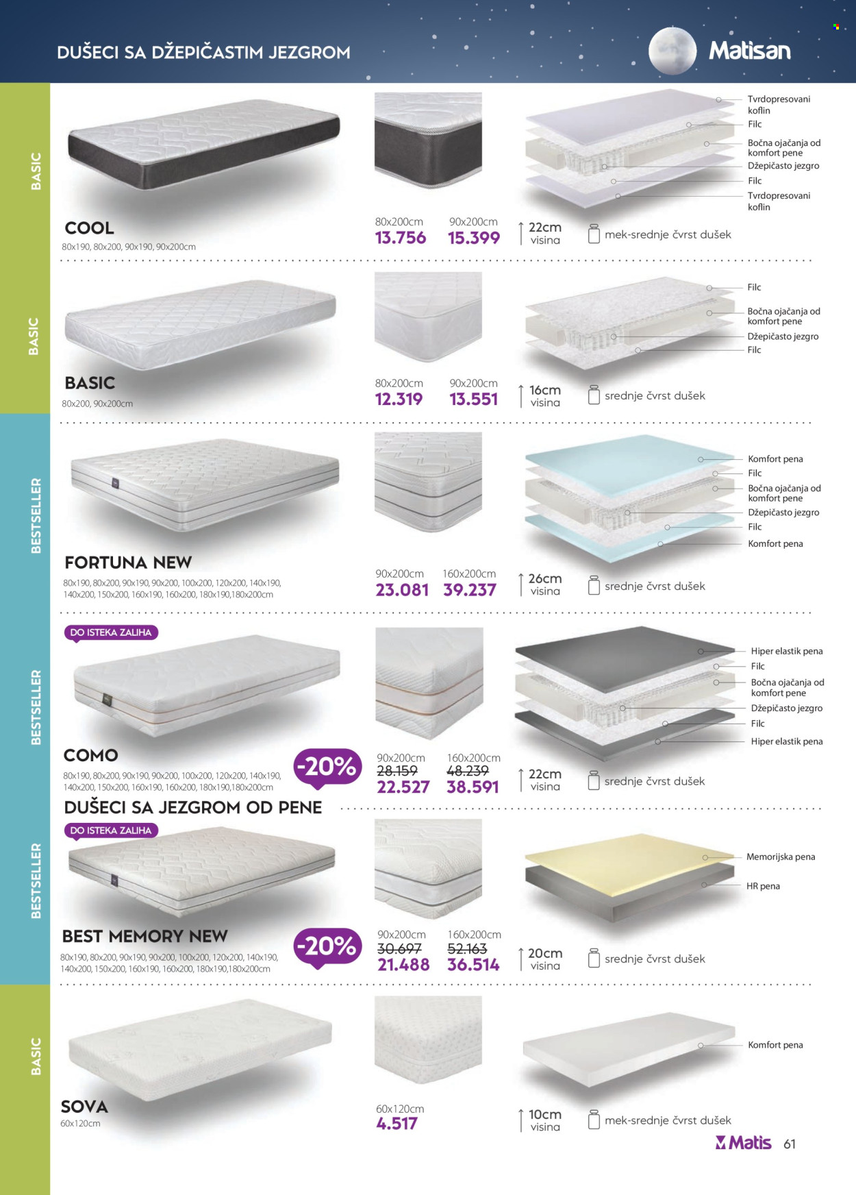 Matis katalog - 01.01.2026 - 31.01.2026. Stranica 61