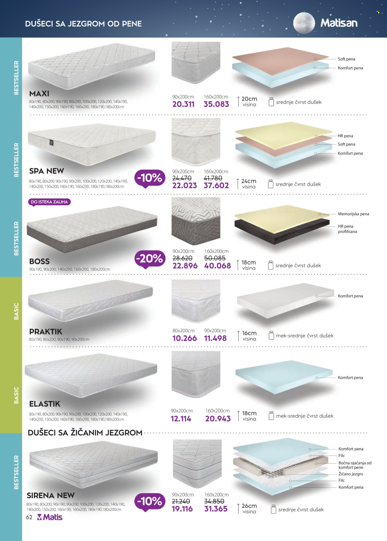 Matis katalog - 01.01.2026 - 31.01.2026. Stranica 62