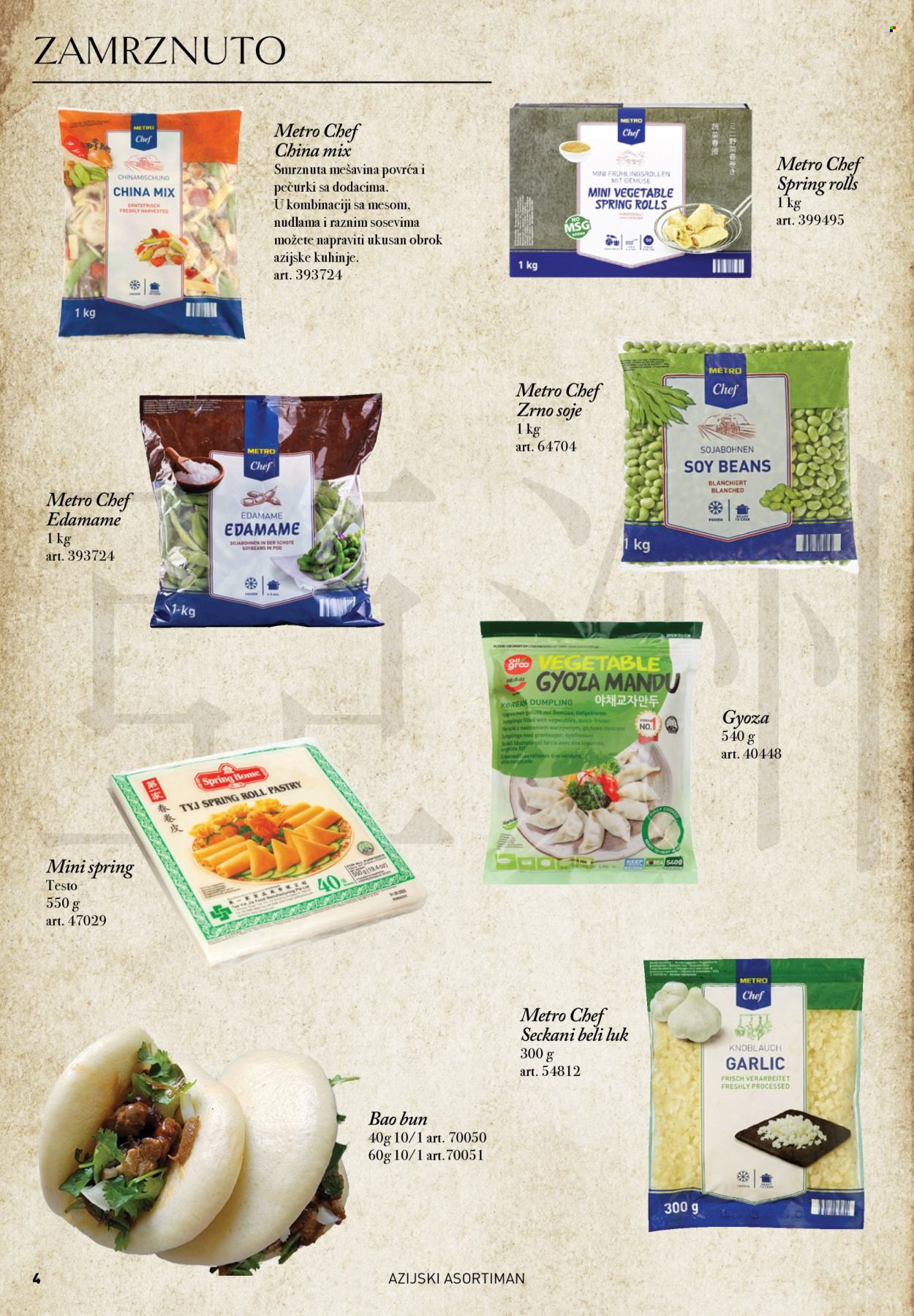 Metro katalog. Stranica 4