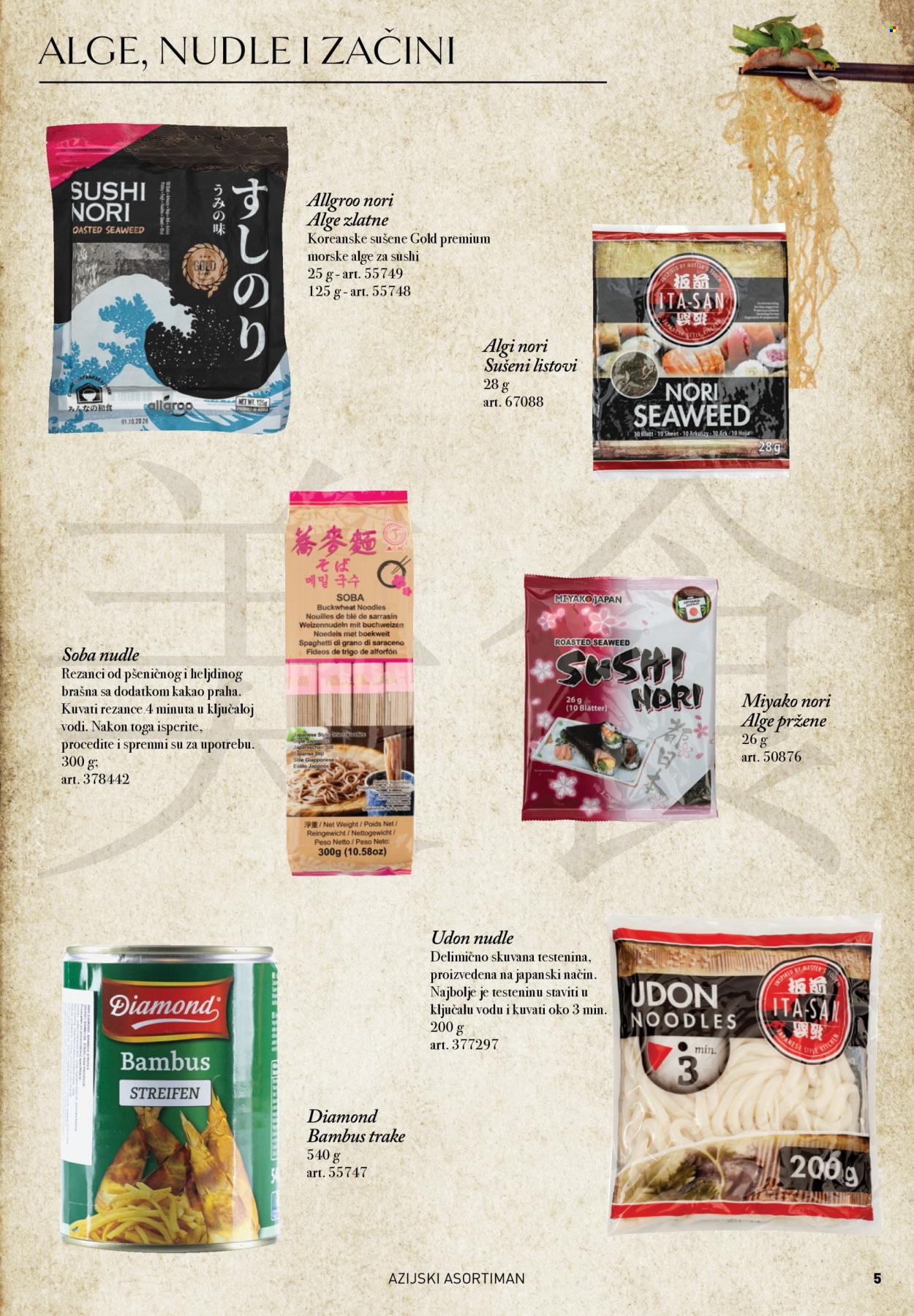 Metro katalog. Stranica 5