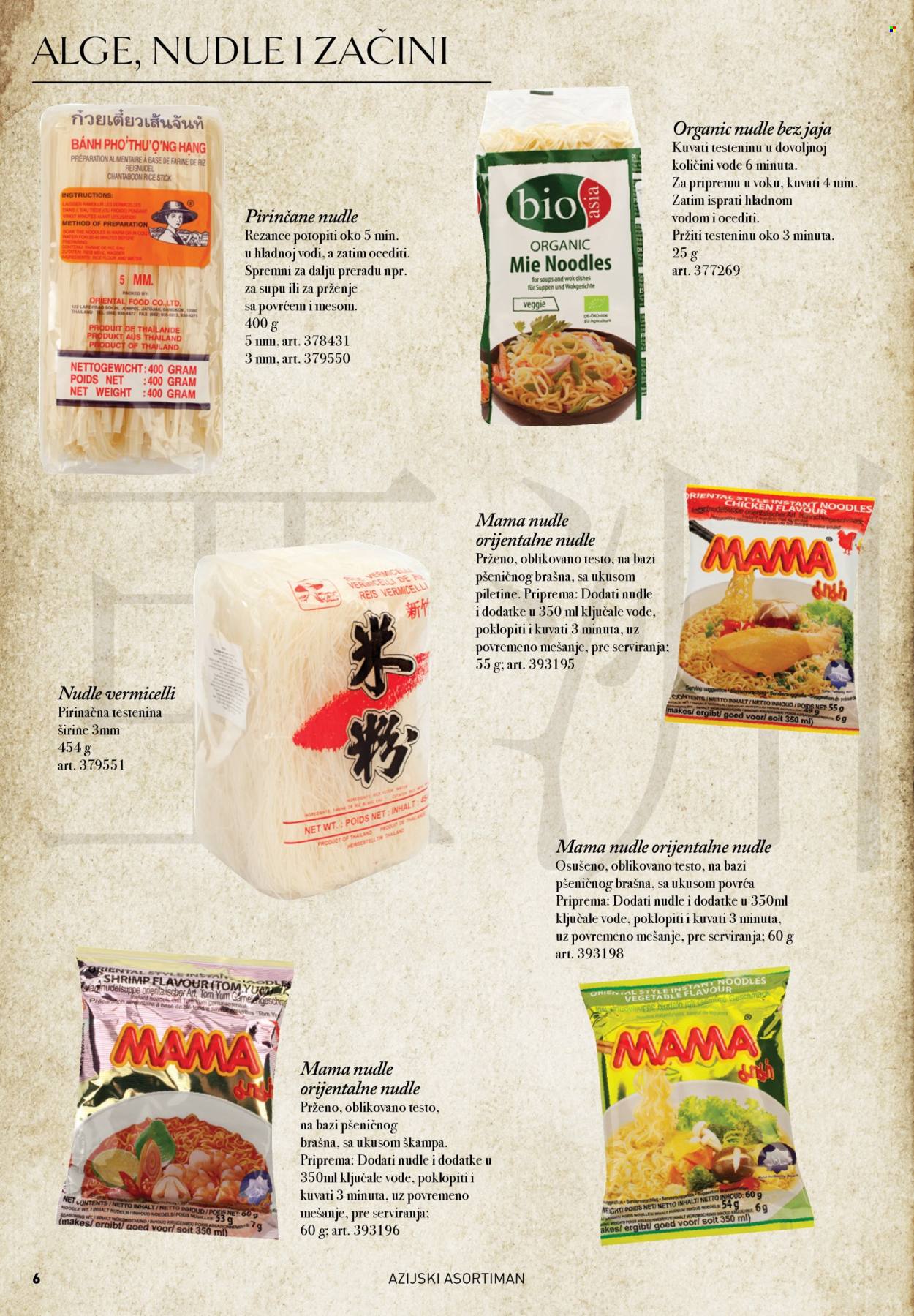 Metro katalog. Stranica 6