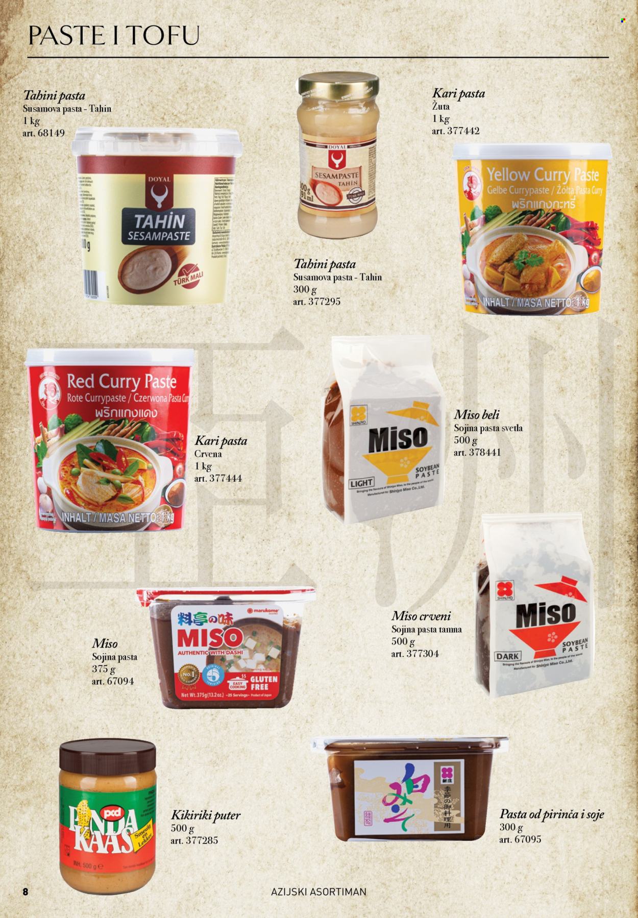 Metro katalog. Stranica 8