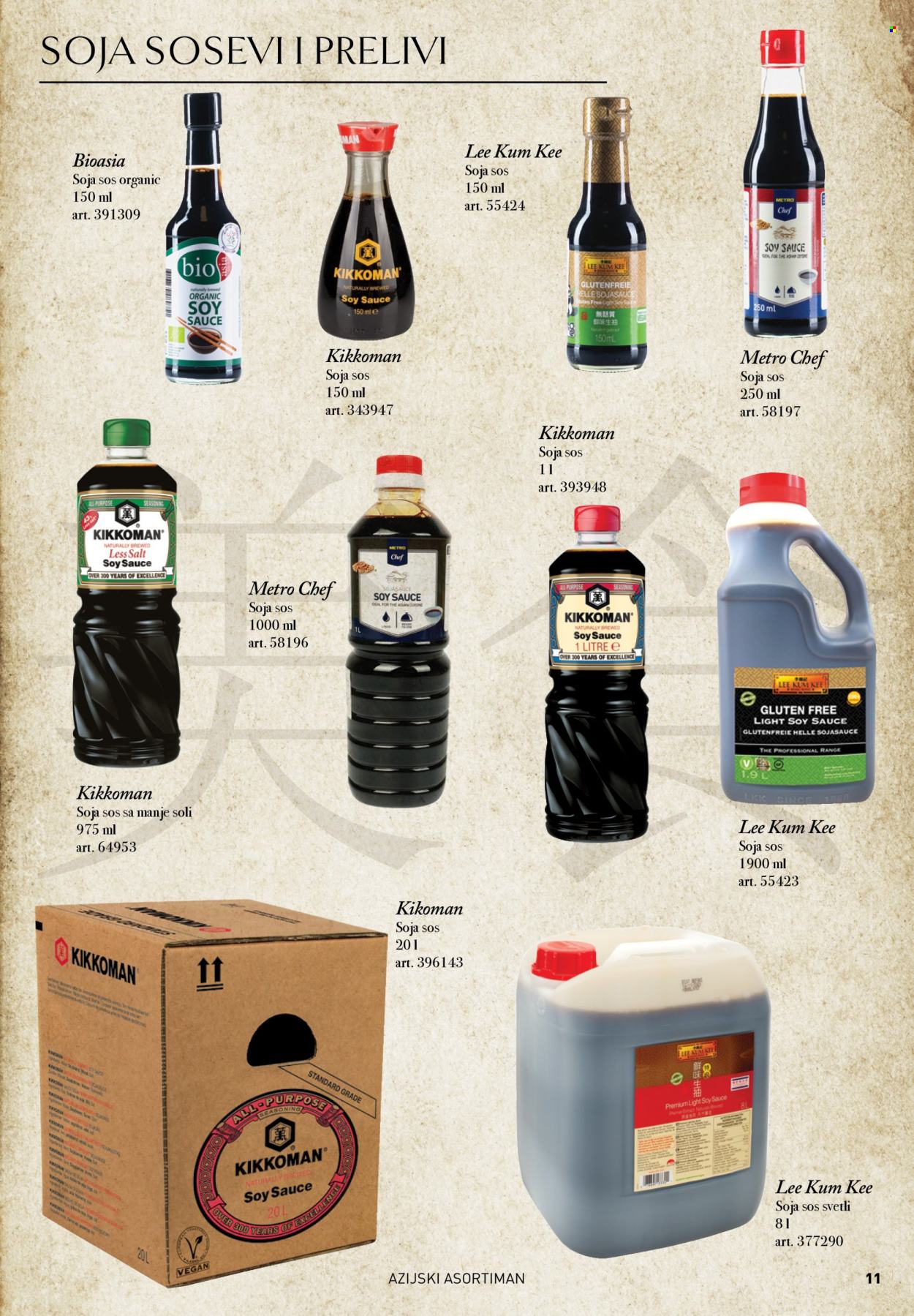 Metro katalog. Stranica 11