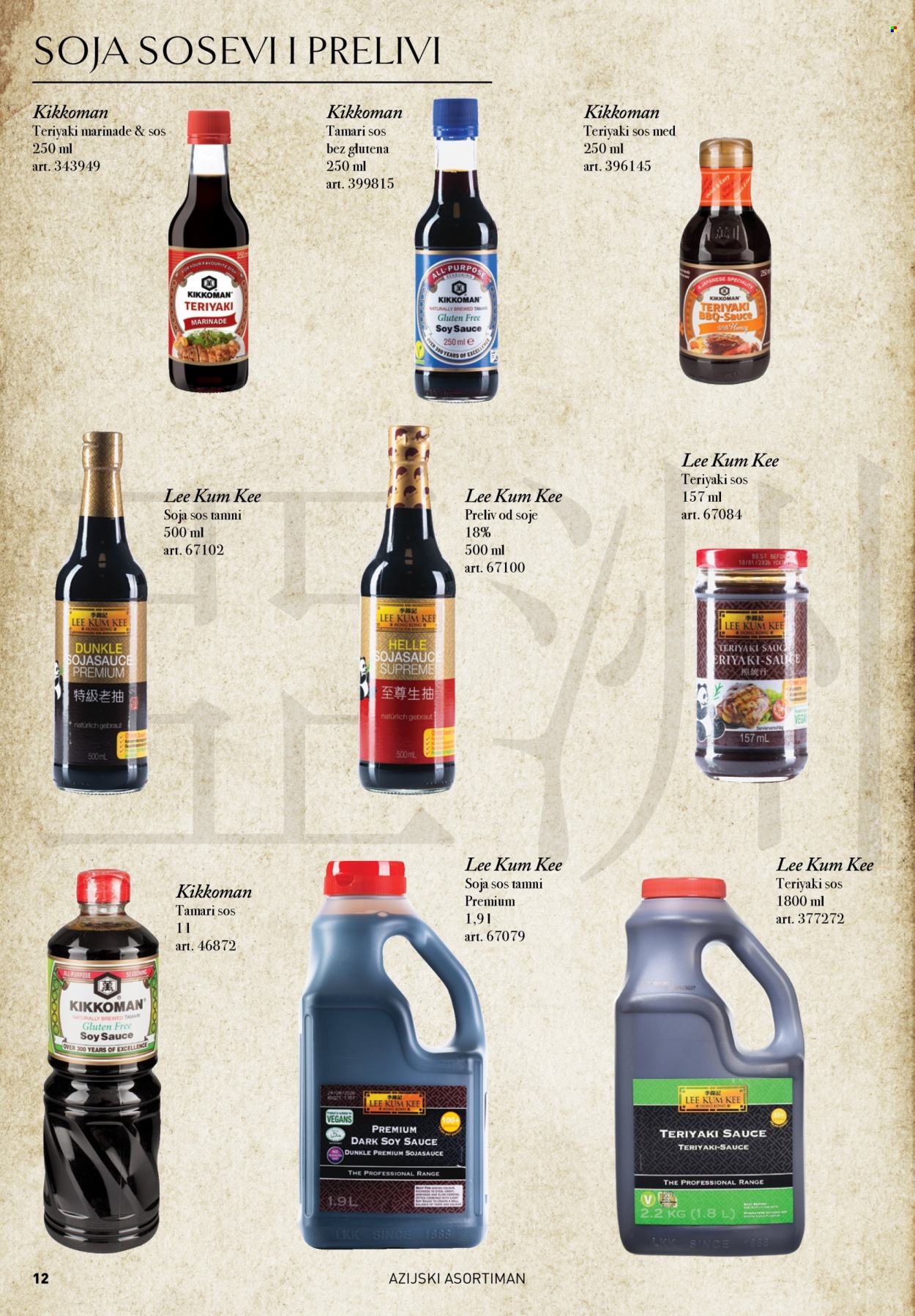 Metro katalog. Stranica 12