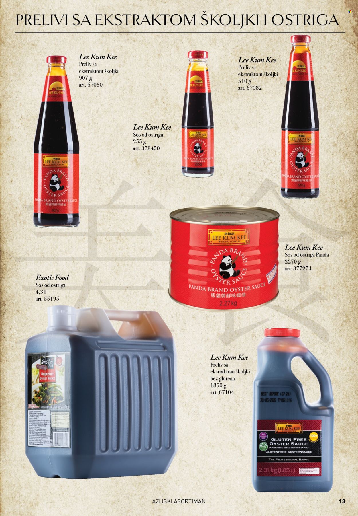 Metro katalog. Stranica 13