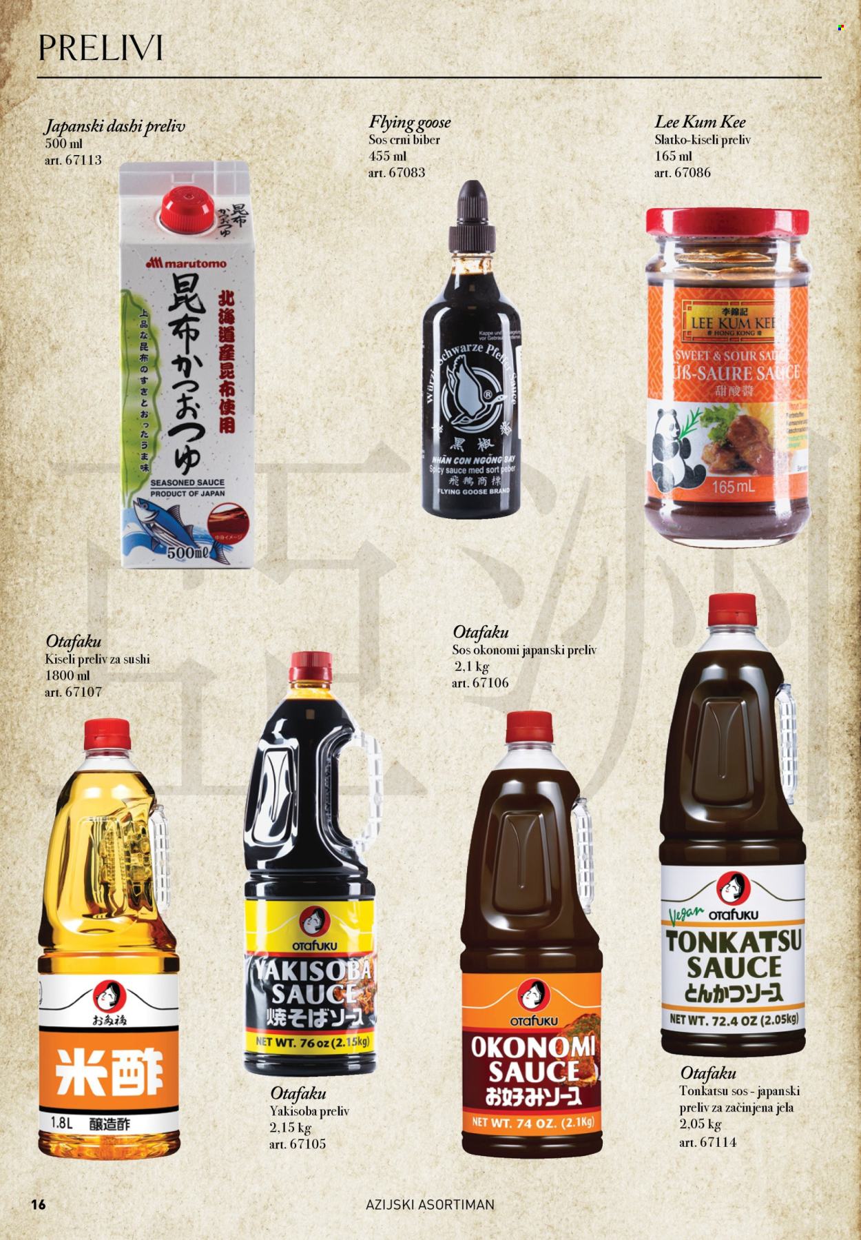 Metro katalog. Stranica 16