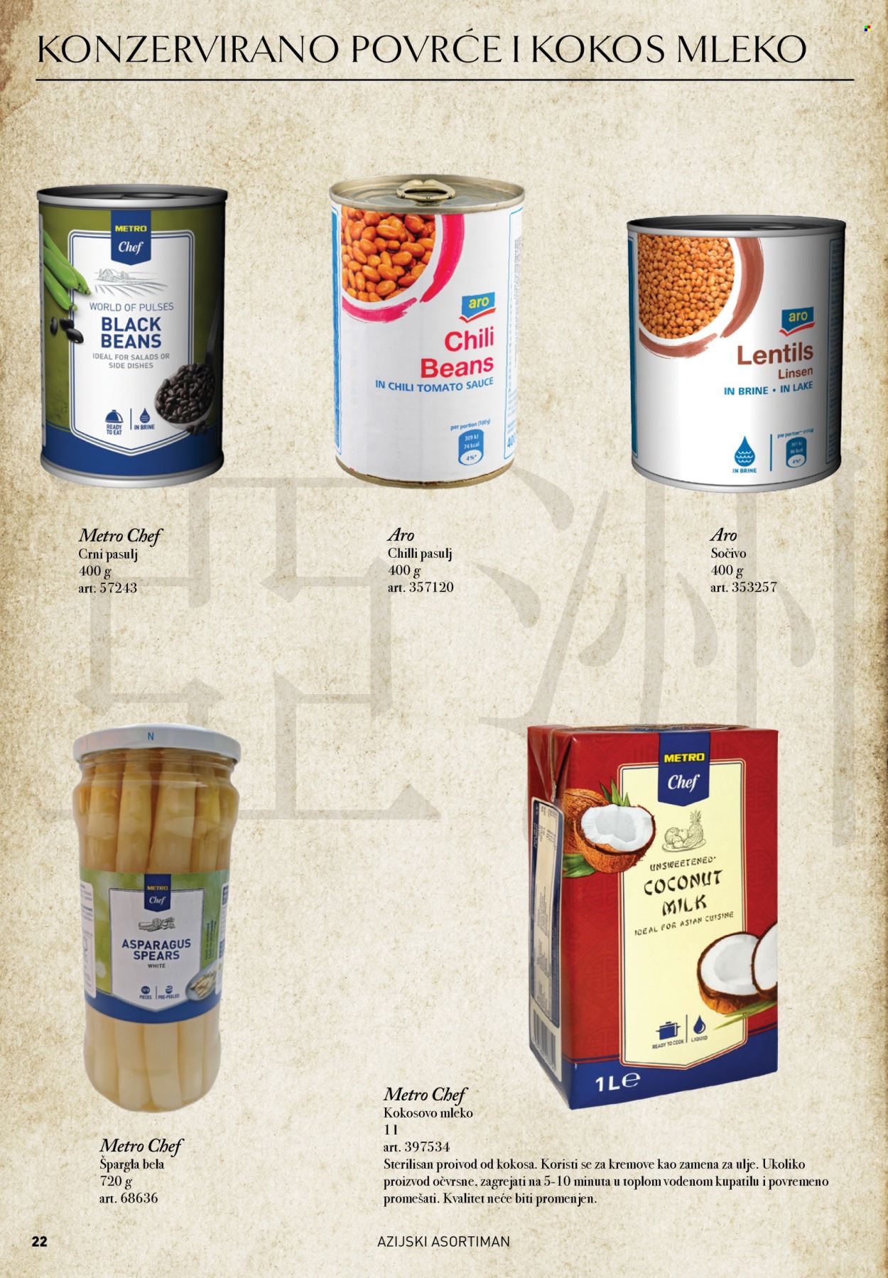 Metro katalog. Stranica 22