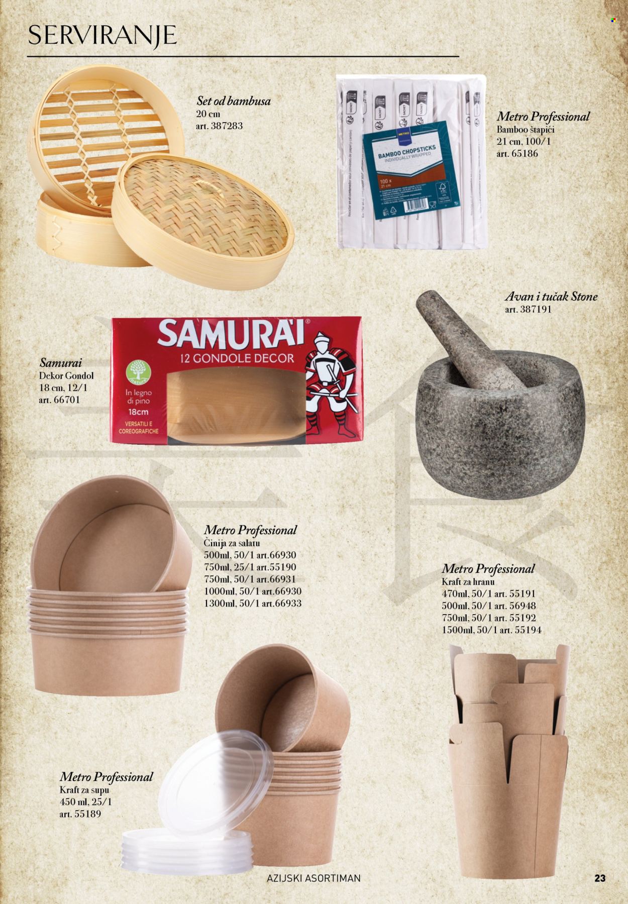 Metro katalog. Stranica 23