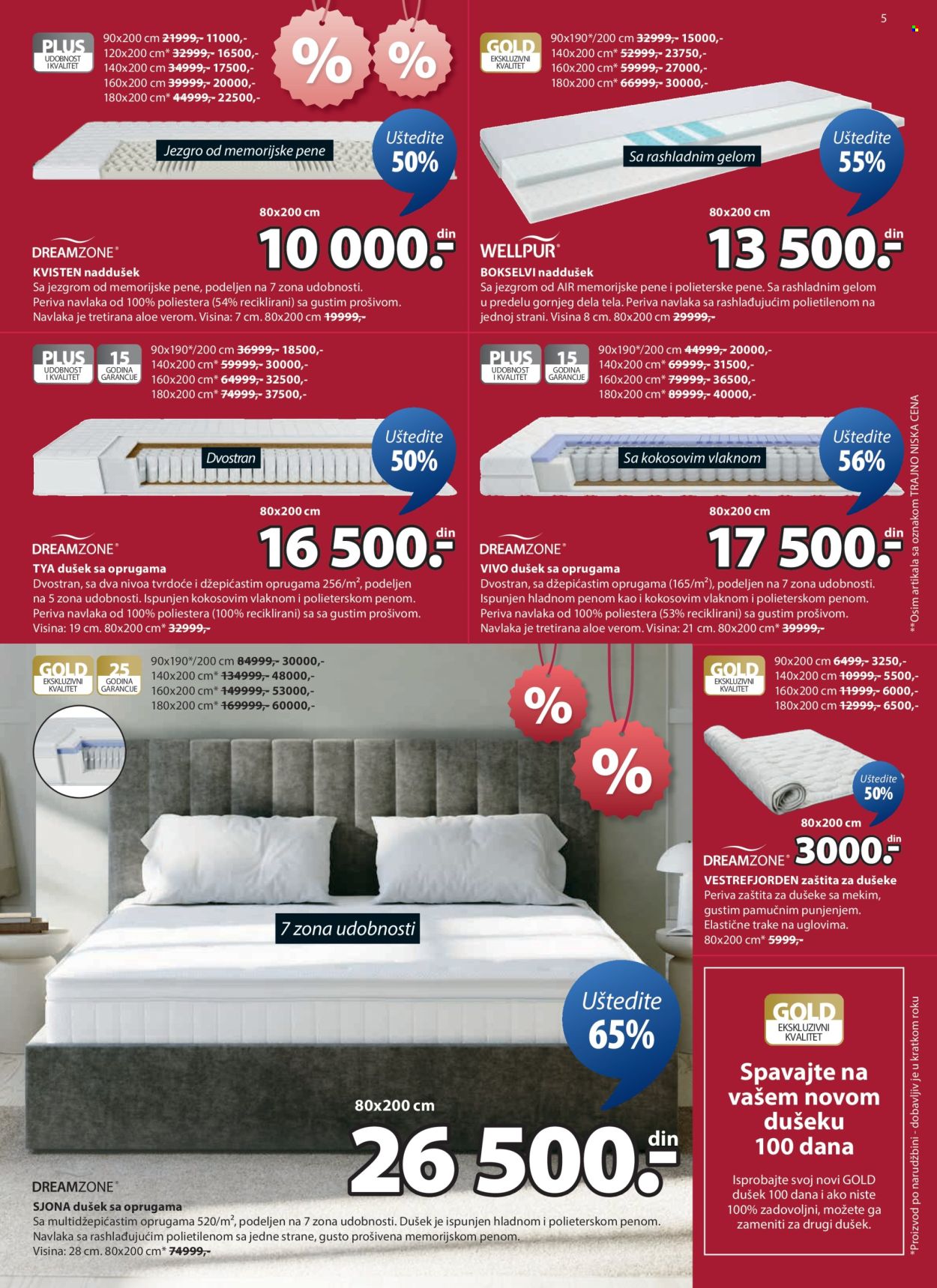 JYSK katalog - 07.01.2026 - 20.01.2026. Stranica 6