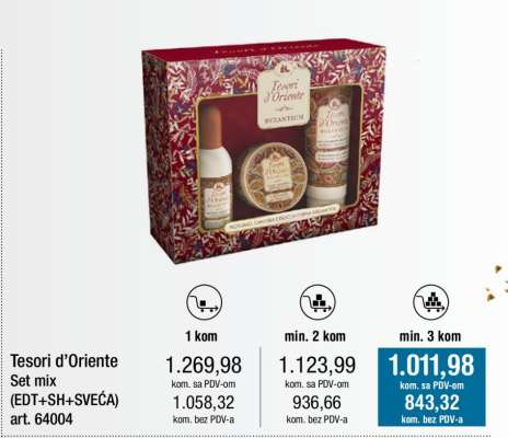 Tesori d’Oriente Set mix