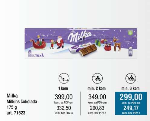 Milka Milkins čokolada