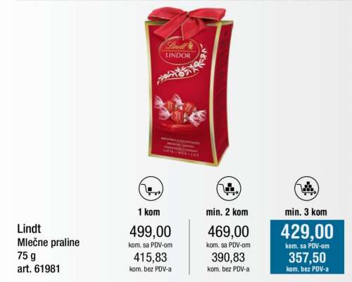 Lindt Mlečne praline