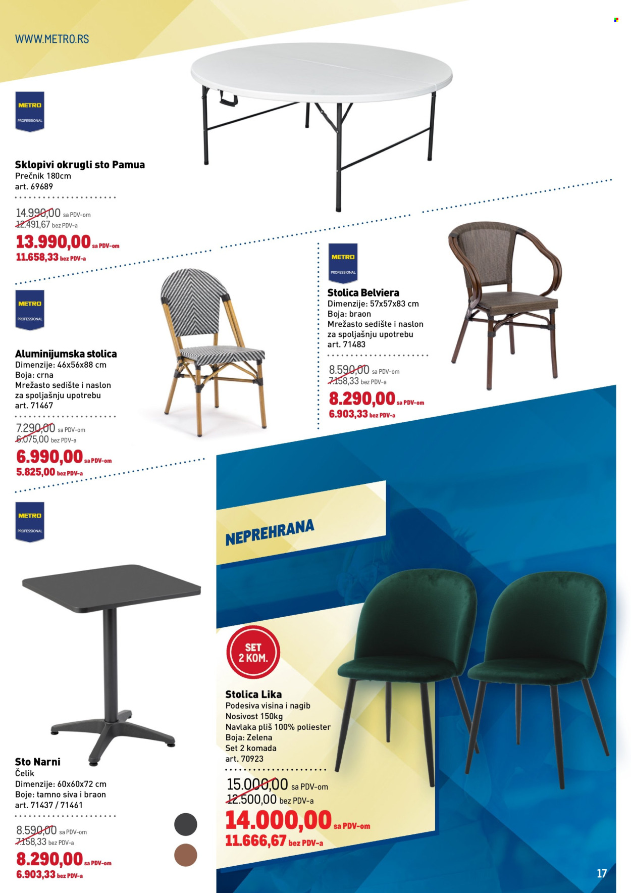 Metro katalog - 22.01.2026 - 04.02.2026. Stranica 17