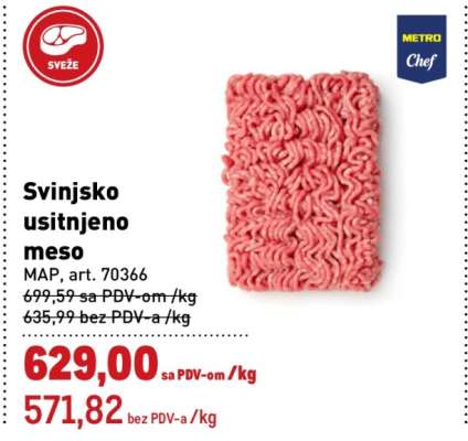 Svinjsko usitnjeno meso