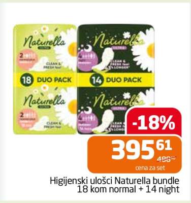 Higijenski ulošci Naturella bundle