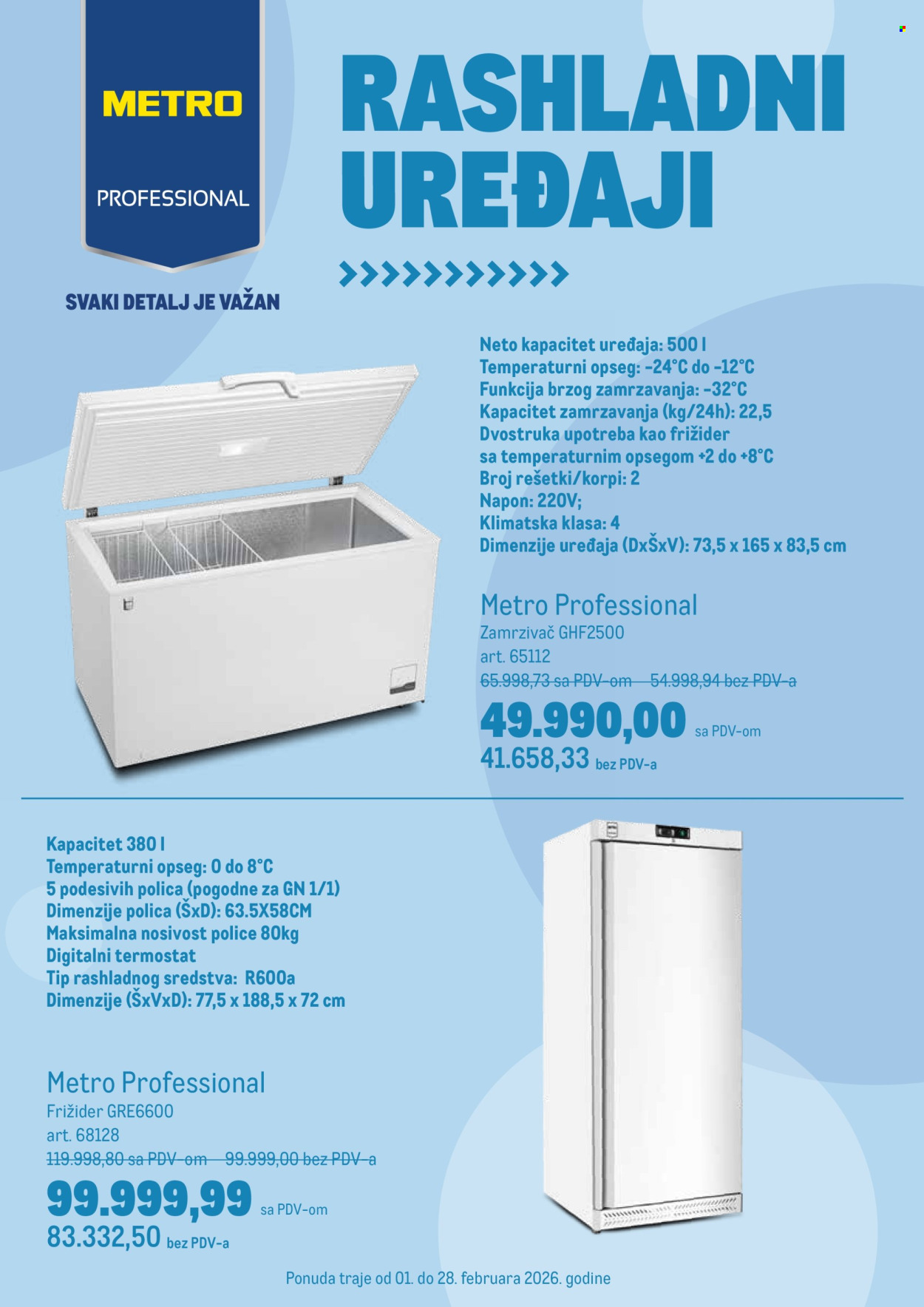 Metro katalog - 01.02.2026 - 28.02.2026. Stranica 1