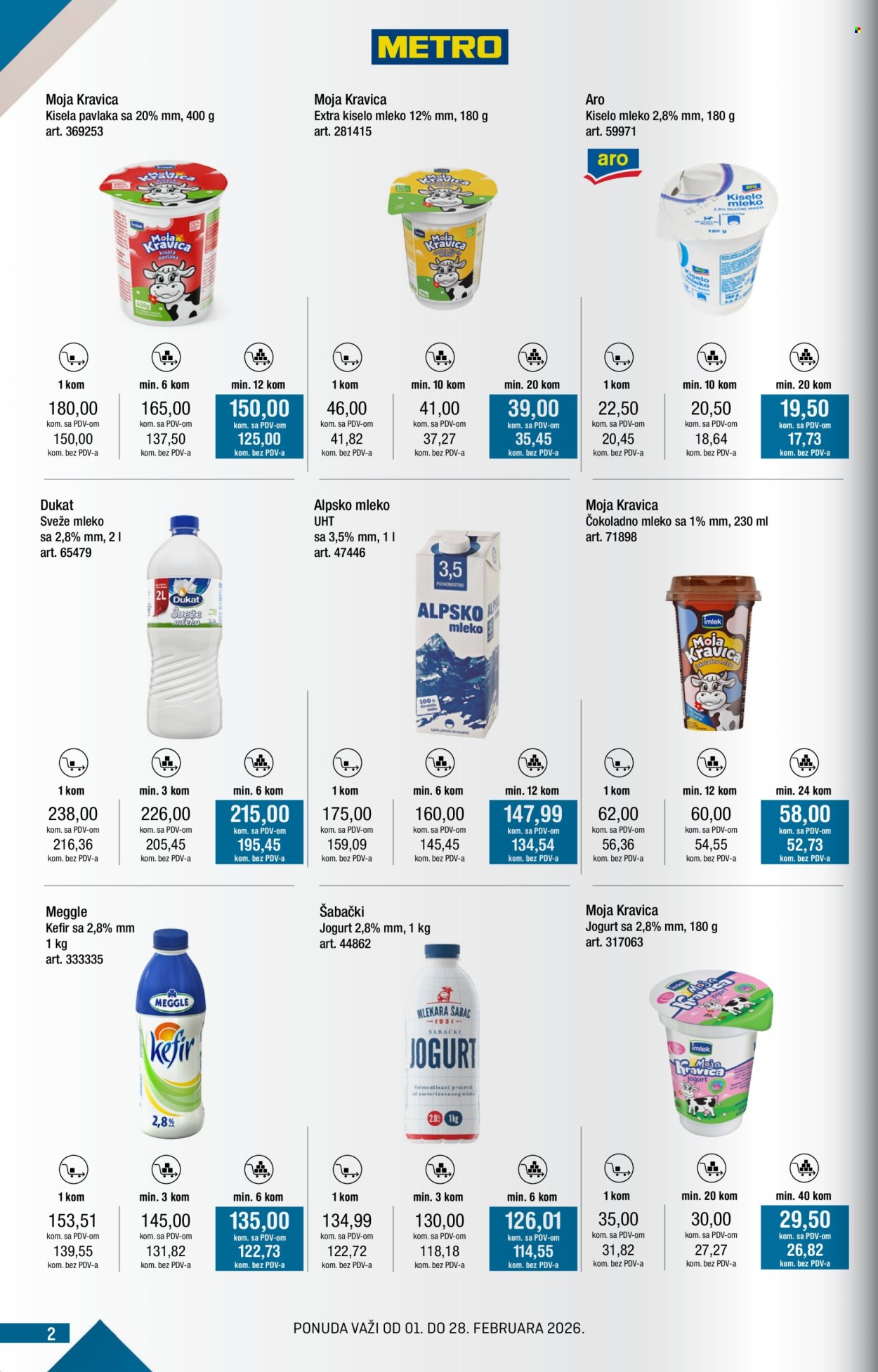 Metro katalog - 01.02.2026 - 28.02.2026. Stranica 2