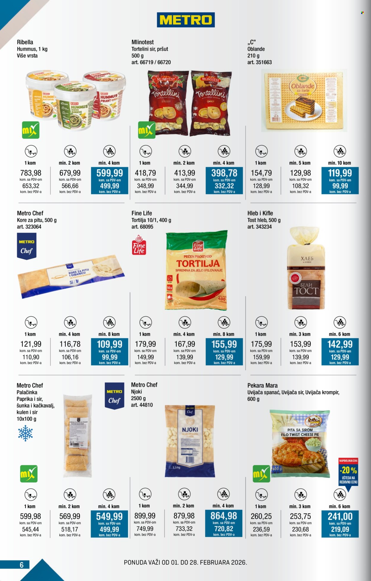 Metro katalog - 01.02.2026 - 28.02.2026. Stranica 6