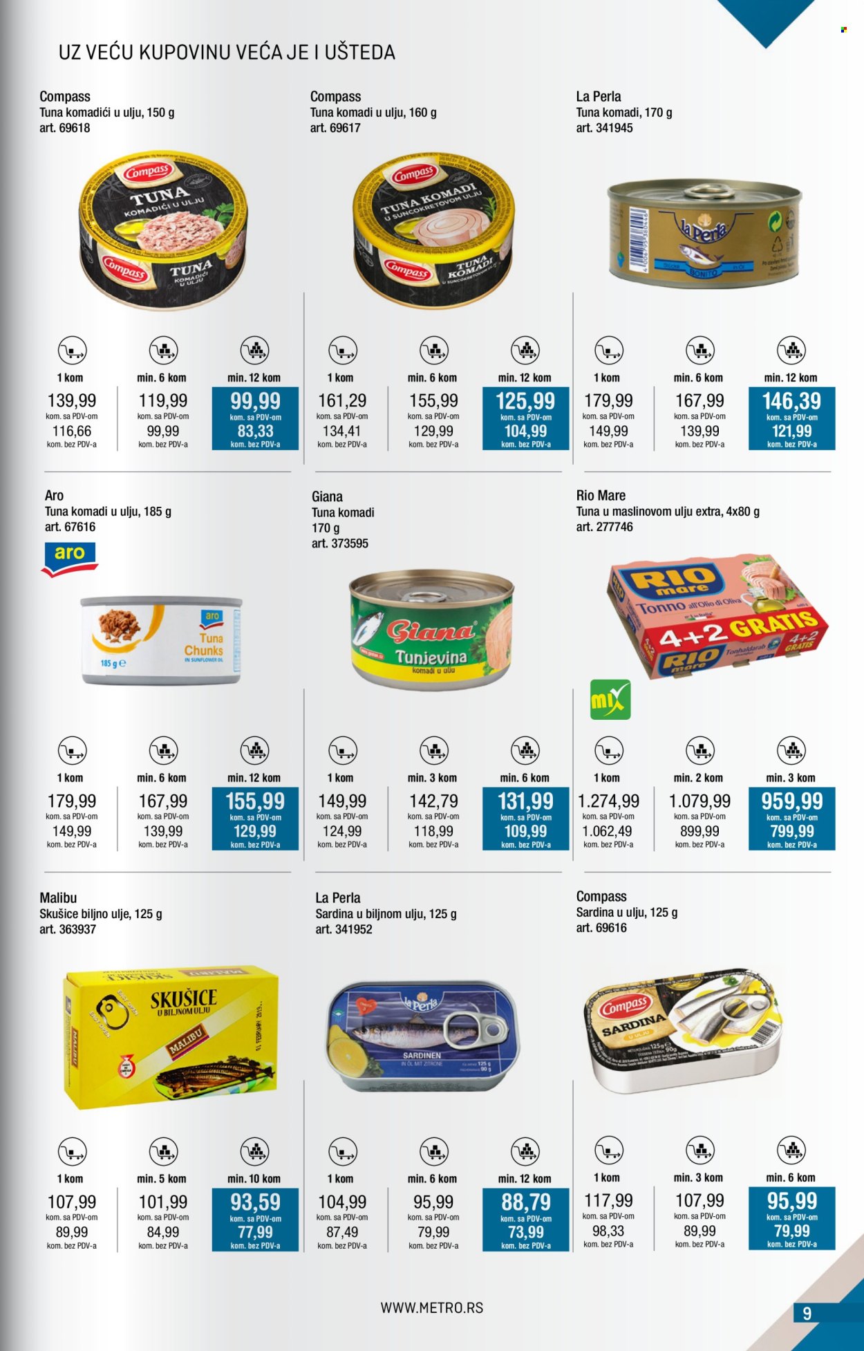Metro katalog - 01.02.2026 - 28.02.2026. Stranica 9